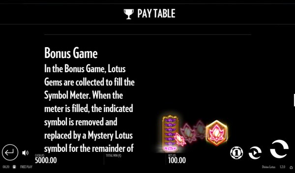 Casino Codes image of Divine Lotus