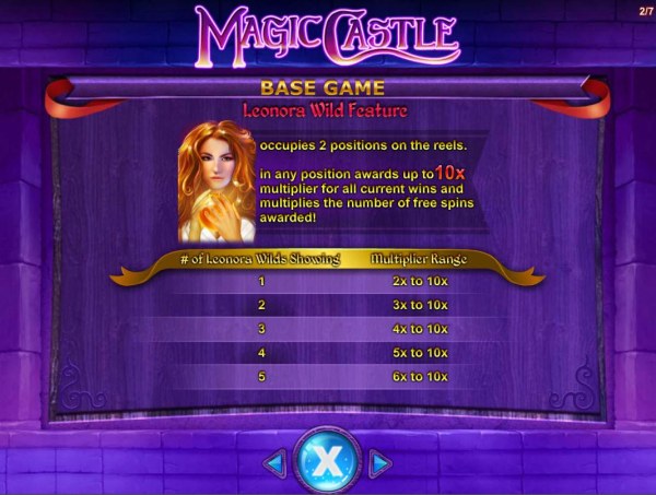 Magic Castle by Casino Codes