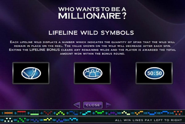 Casino Codes image of Who Wants To Be A Millionaire