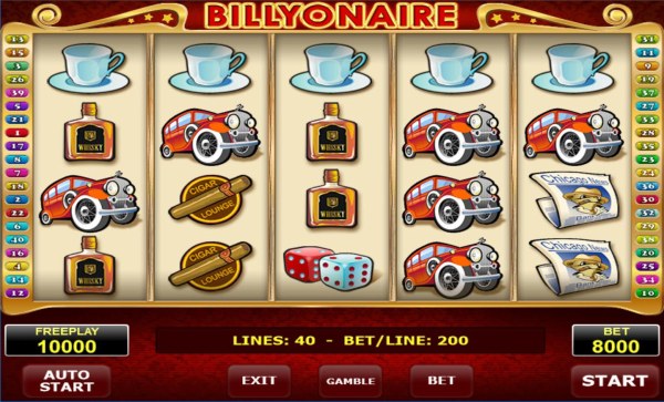 Main game board featuring five reels and 40 paylines with a $2,000,000 max payout. by Casino Codes