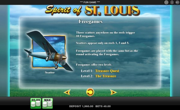 Images of Spirit of St. Louis