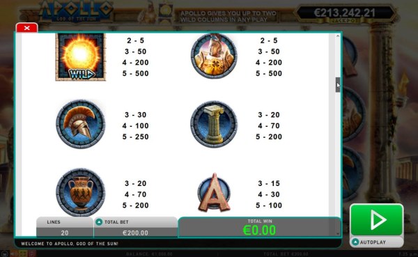 High value slot game symbols paytable featuring Greek mythological themed icons. by Casino Codes