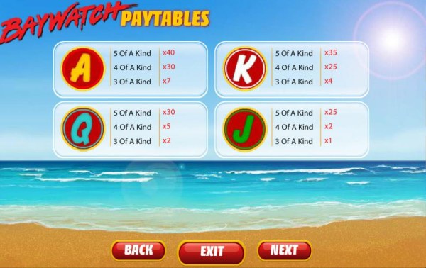 Baywatch Rescue by Casino Codes