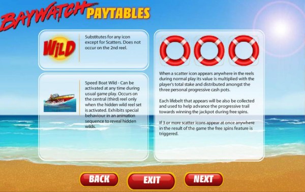 Wild and Scatter paytables - Casino Codes