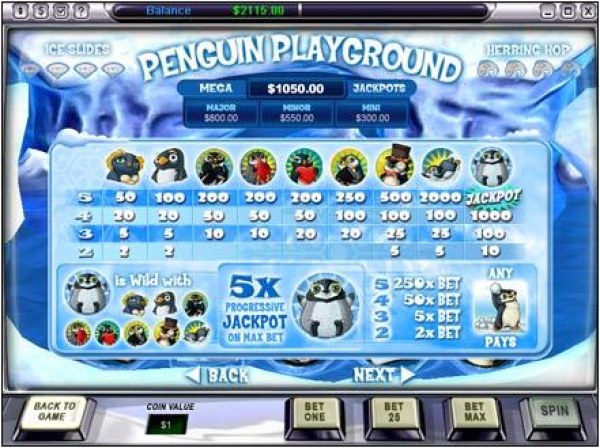 Casino Codes - slot game symbols paytable