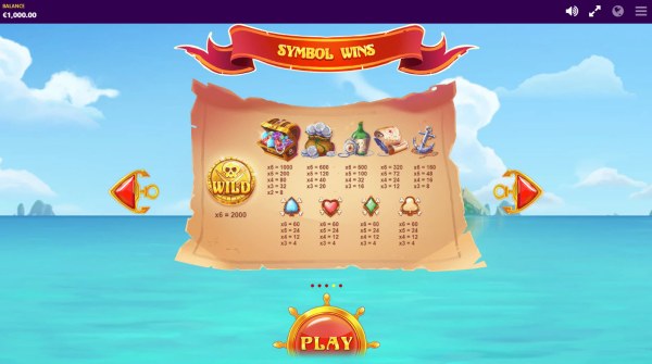 Casino Codes image of Piggy Pirates