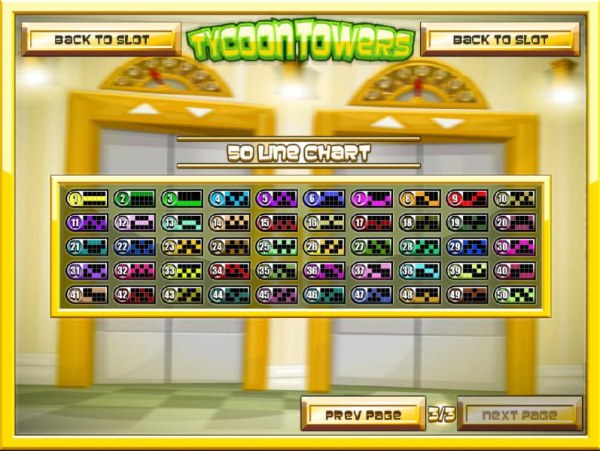 Images of Tycoon Towers