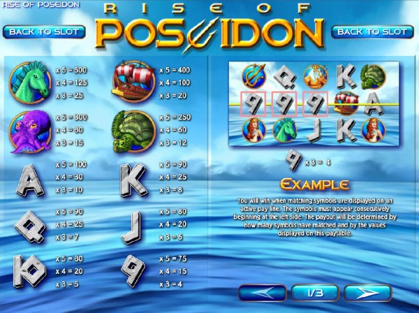 Images of Rise of Poseidon