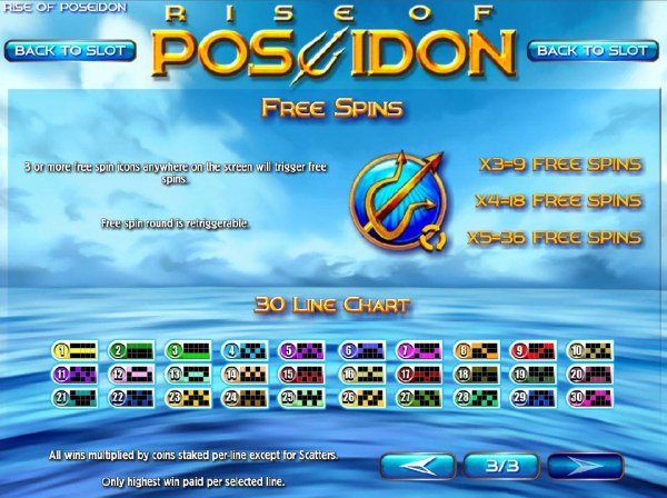 Rise of Poseidon screenshot