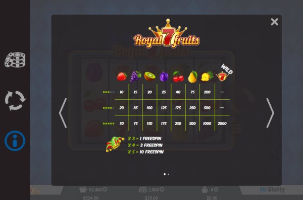 Paytable by Casino Codes