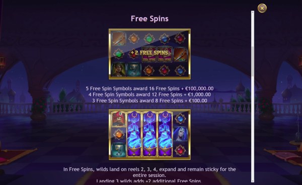 Casino Codes - Free Spins Rules