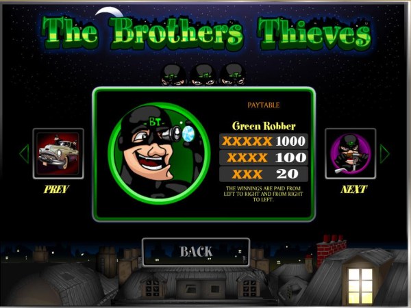 The Brothers Thieves screenshot