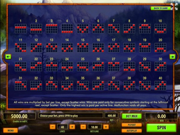 Casino Codes image of Wild Sierra
