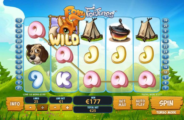 A five of a Kind pays out 179.00 by Casino Codes