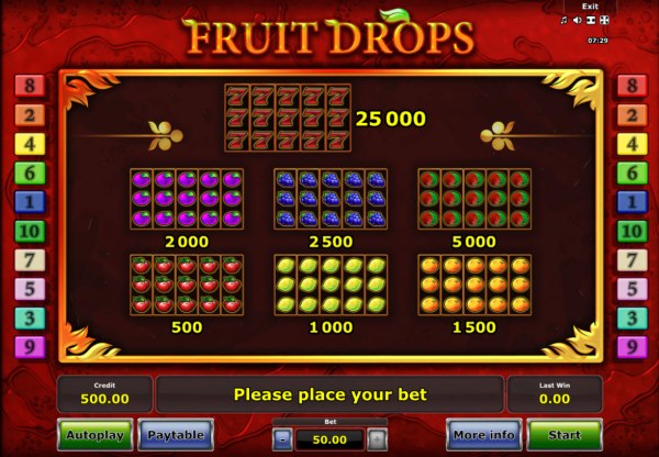 Fruit Drops screenshot