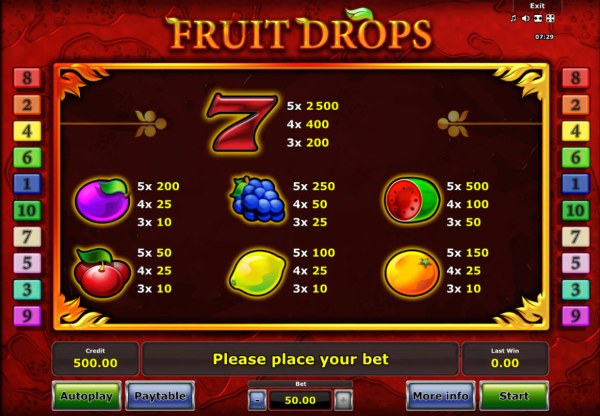 Casino Codes image of Fruit Drops