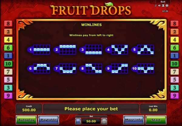 Images of Fruit Drops