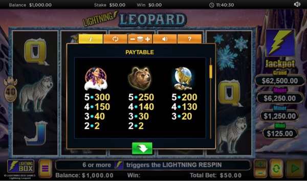 Casino Codes image of Lightning Leopard