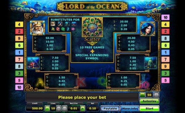 Casino Codes - slot game paytable