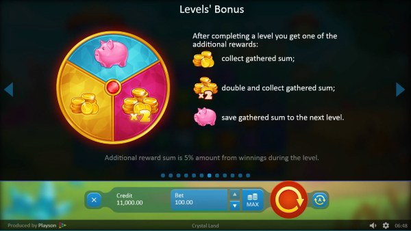 Levels Bonus - Casino Codes