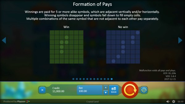 Formation of Pays by Casino Codes