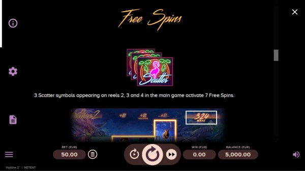 Free Spin Feature Rules by Casino Codes