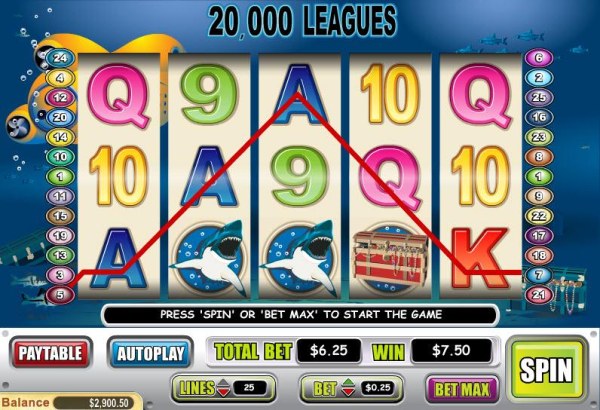 20,000 Leagues by Casino Codes