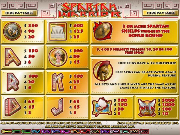 Casino Codes image of Pub Crawlers