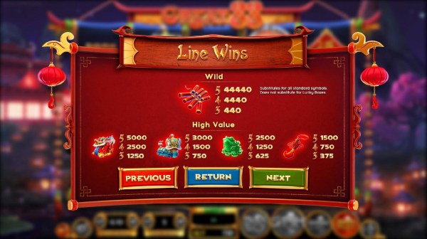 Casino Codes image of Great 88