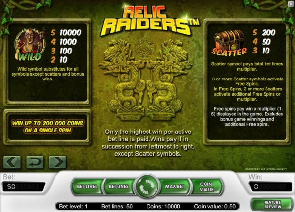 Relic Raiders by Casino Codes
