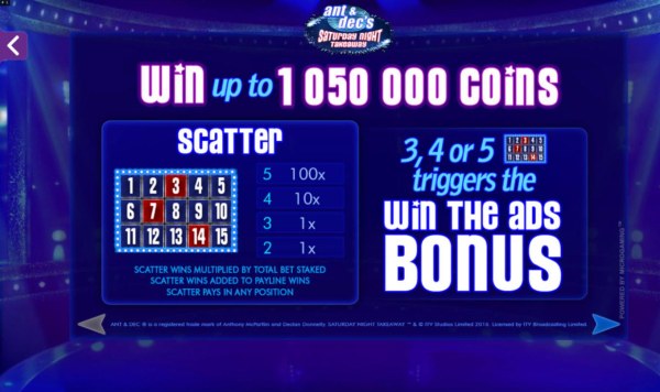 Win up to 1,050,000 coins! 3, 4 or 5 scatters triggers the Win the ads Bonus. by Casino Codes