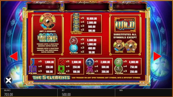 Slot game symbols paytable by Casino Codes