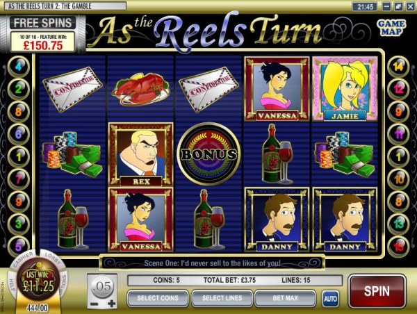 Images of As the Reels Turn # 2: The Gamble