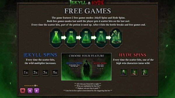 Casino Codes - The game features 3 free games modes: Jekyll Spins and Hyde Spins. Both free games modes last until the player gets 4 scatter hits on the last reel. Every time the scatter hits, part of the potion is used up. After 4 hits the bottle breaks 