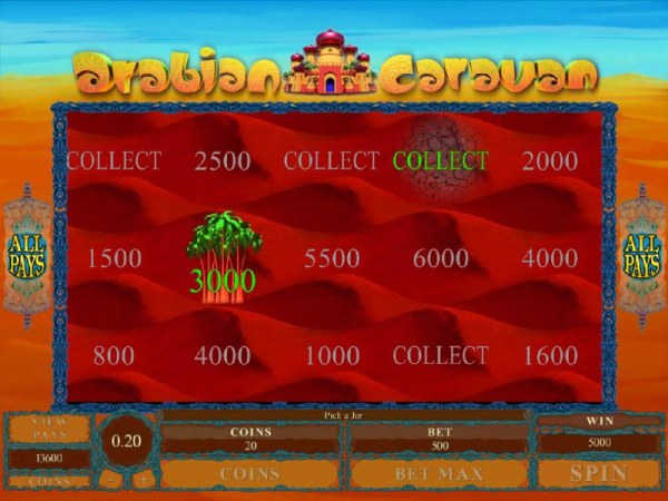 A 3000 coin prize award reveal by Casino Codes