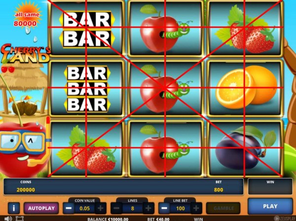 Casino Codes image of Cherry's Land