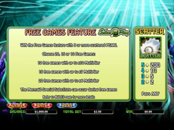 Casino Codes - free games feature and scatter symbol paytable