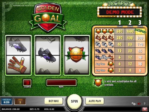 Casino Codes - main game board featuring three reels, one payline and a progressive jackpot