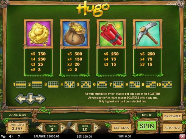 Casino Codes image of Hugo
