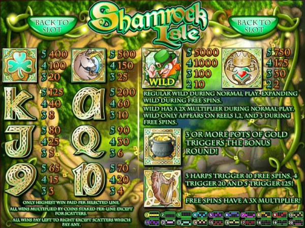 Shamrock Isle screenshot