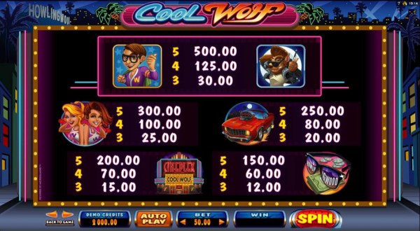 Casino Codes image of Cool Wolf