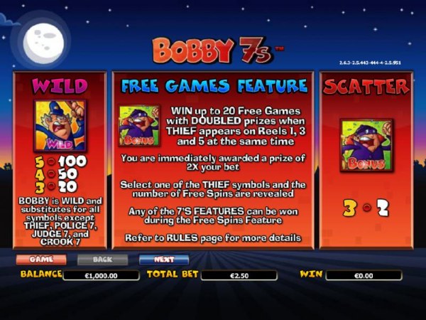 paytable and rules for the wild, scatter and free games feature - Casino Codes