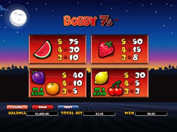 Casino Codes image of Bobby 7s