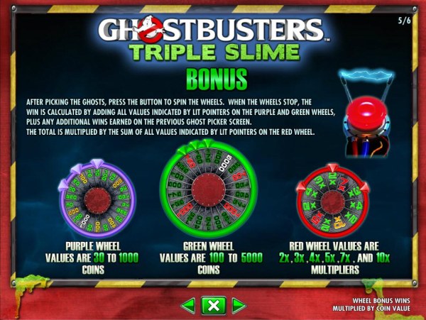 Casino Codes image of Ghostbusters Triple Slime