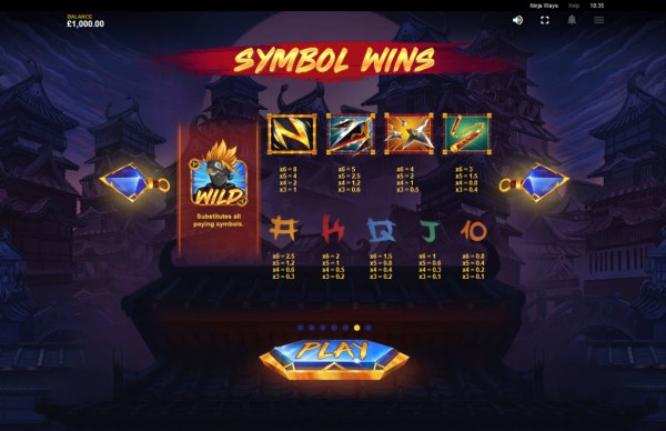Ninja Ways by Casino Codes