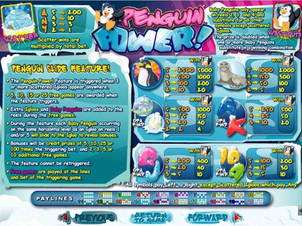 Casino Codes image of Penguin Power