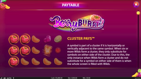Berry Burst by Casino Codes