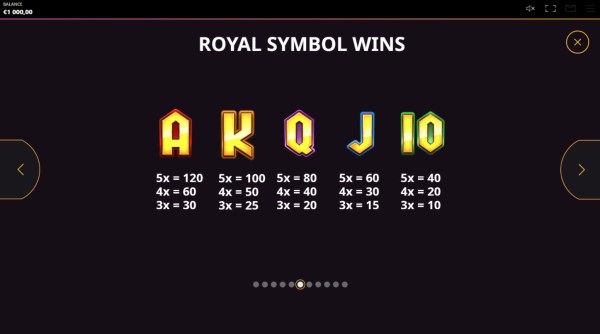 Low Value Symbols by Casino Codes