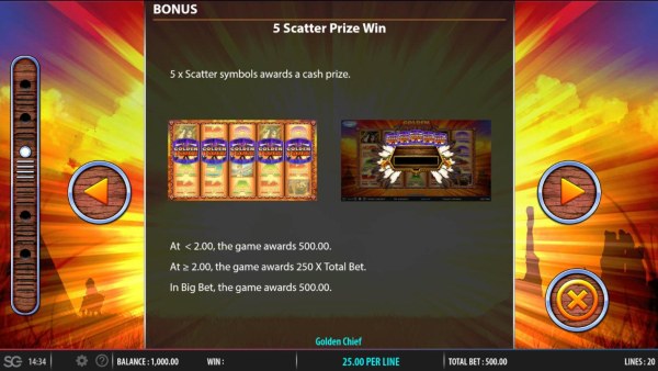 5 Scatter Prize Win Rules by Casino Codes