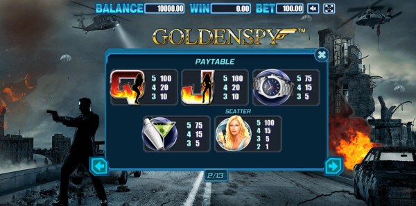 Casino Codes image of Golden Spy